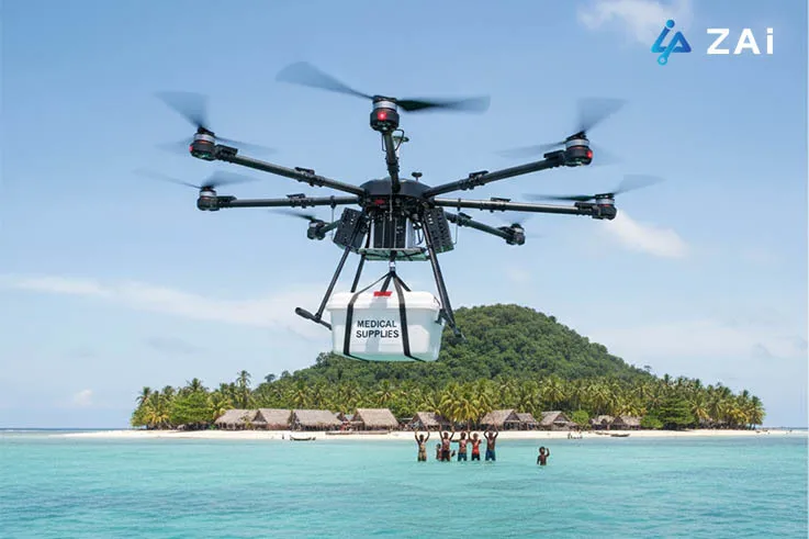 Types of Cargo Drones